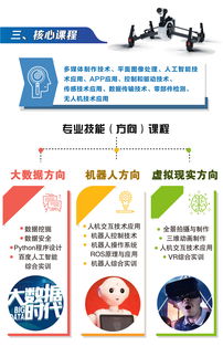 智慧未來，從這里起航——上海市商貿(mào)旅游學(xué)校計(jì)算機(jī)應(yīng)用專業(yè)（人工智能服務(wù)方向）2018招生簡(jiǎn)章