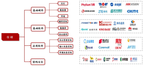 機(jī)構(gòu)研選 | 華為升騰一體機(jī) AI算力新引擎，核心廠商有望率先構(gòu)筑業(yè)績(jī)彈性